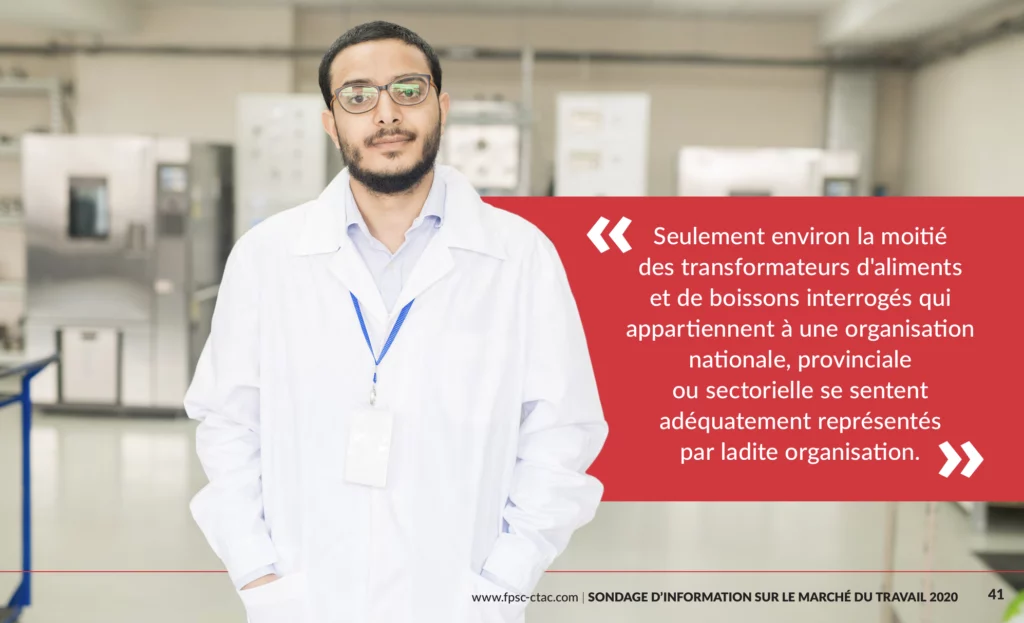 Seulement environ la moitié des transformateurs d'aliments et de boissons interrogés qui appartiennent à une organisation nationale, provinciale ou sectorielle se sentent adéquatement représentés par ladite organisation.